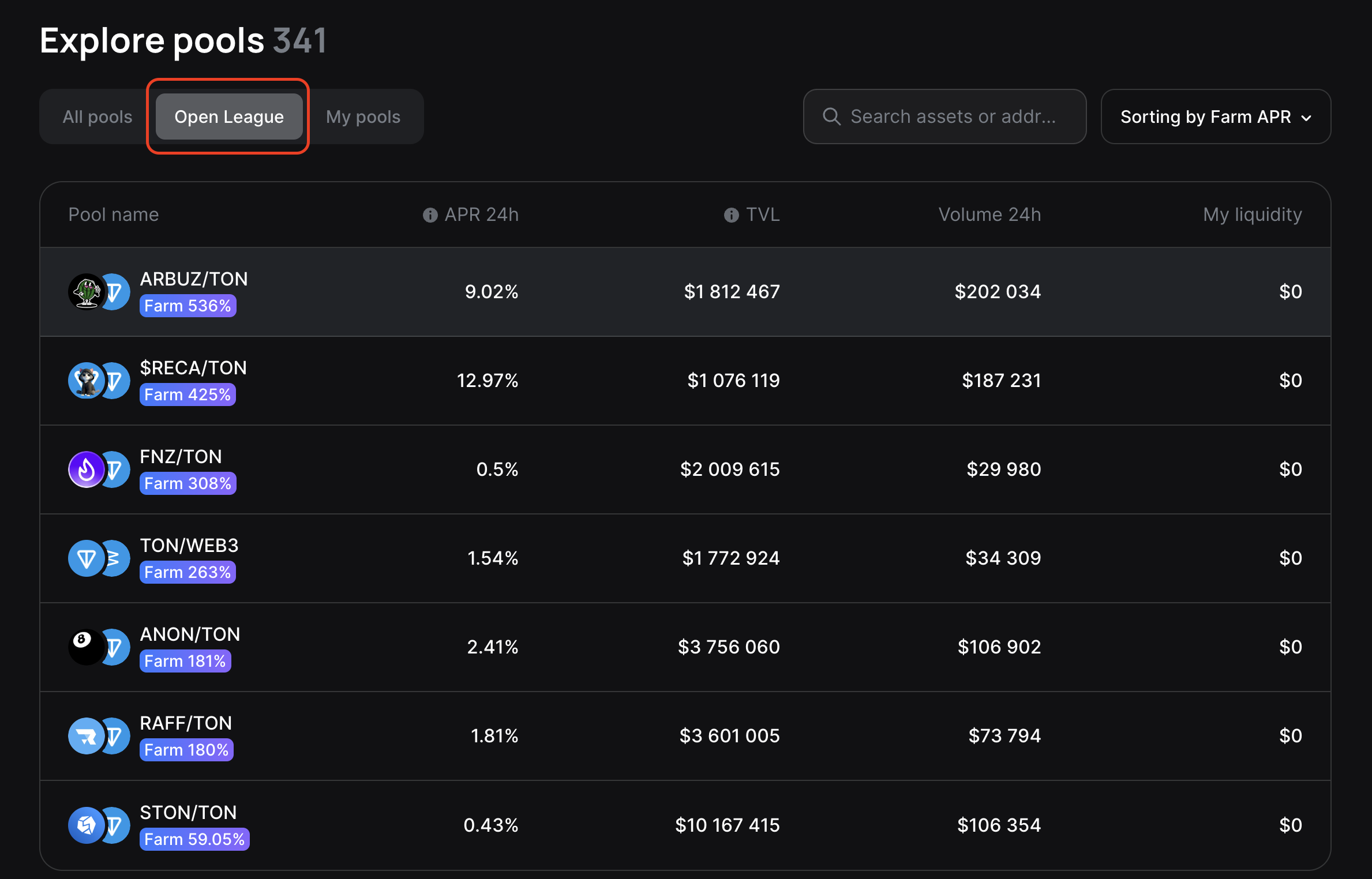Ton | 官方质押活动详解