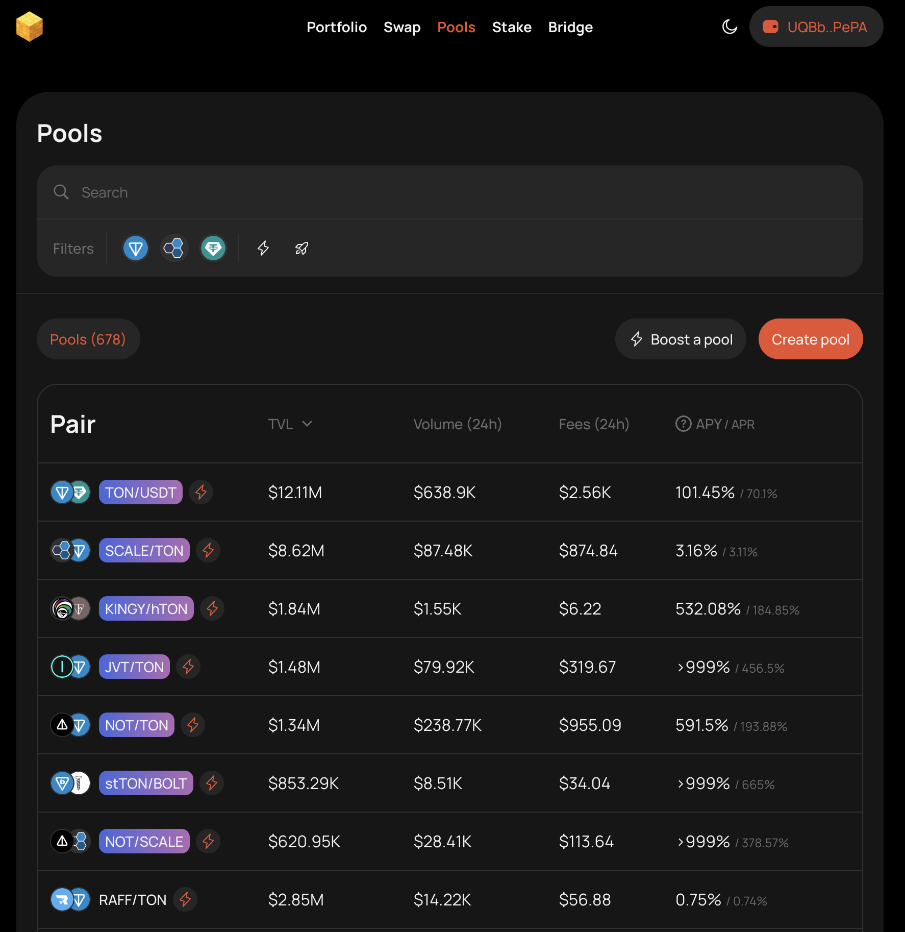 Ton | 官方质押活动详解